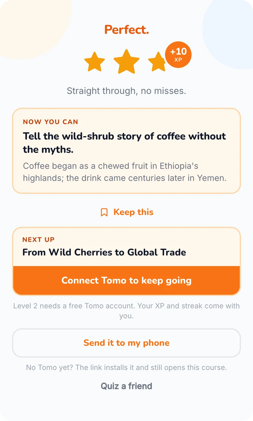 A finished Tomo level in ChatGPT: three stars, plus 10 XP, and the takeaway 'Tell the wild-shrub story of coffee without the myths.'